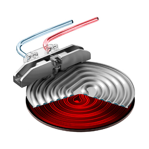 ThermoJet® varmesystem