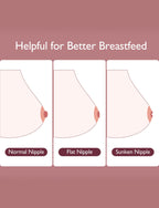 Momcozy Silicone 17mm Nipple Shield Pink
