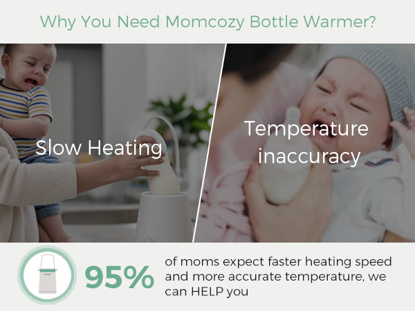 Momcozy MW01 6-in-1 Fast Baby Bottle Warmer