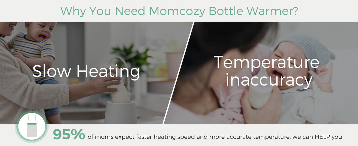 Momcozy MW01 6-in-1 Fast Baby Bottle Warmer