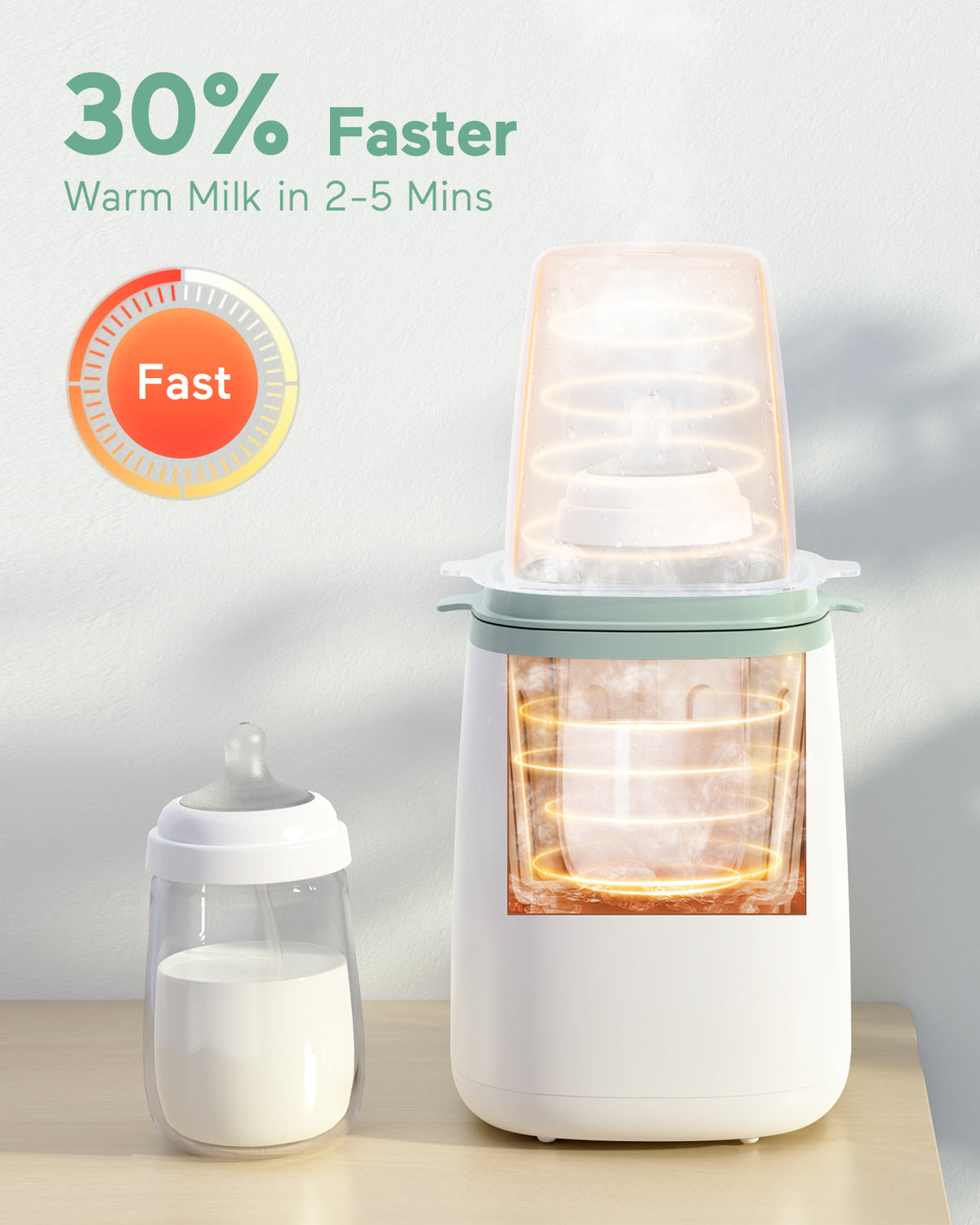 Momcozy MW01 6-in-1 Fast Baby Bottle Warmer