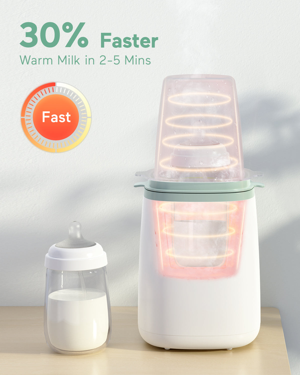 Momcozy MW01 6-in-1 Fast Baby Bottle Warmer
