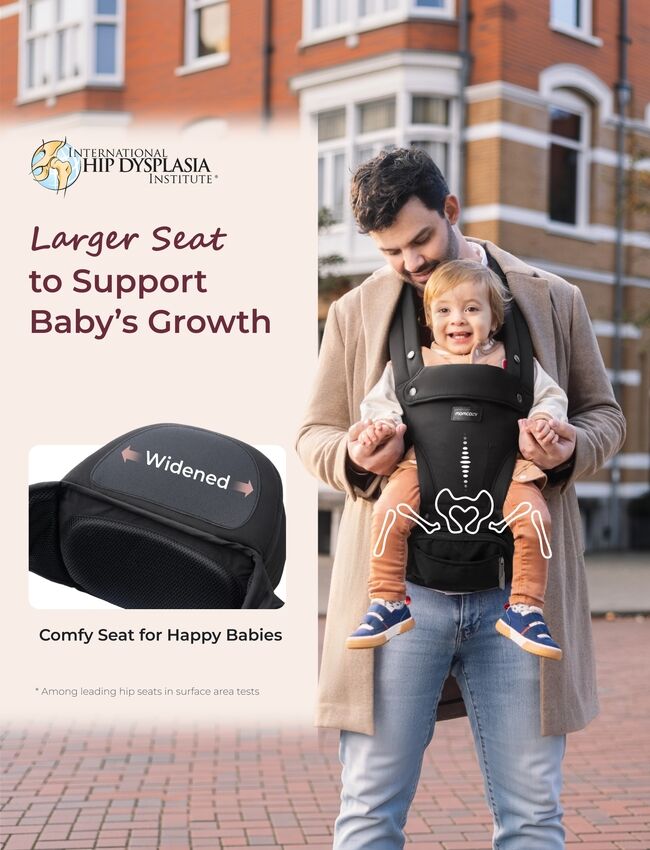 Momcozy Vauvan lantioreppu Musta
