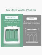 Momcozy Matposefyller Babymatmaskin