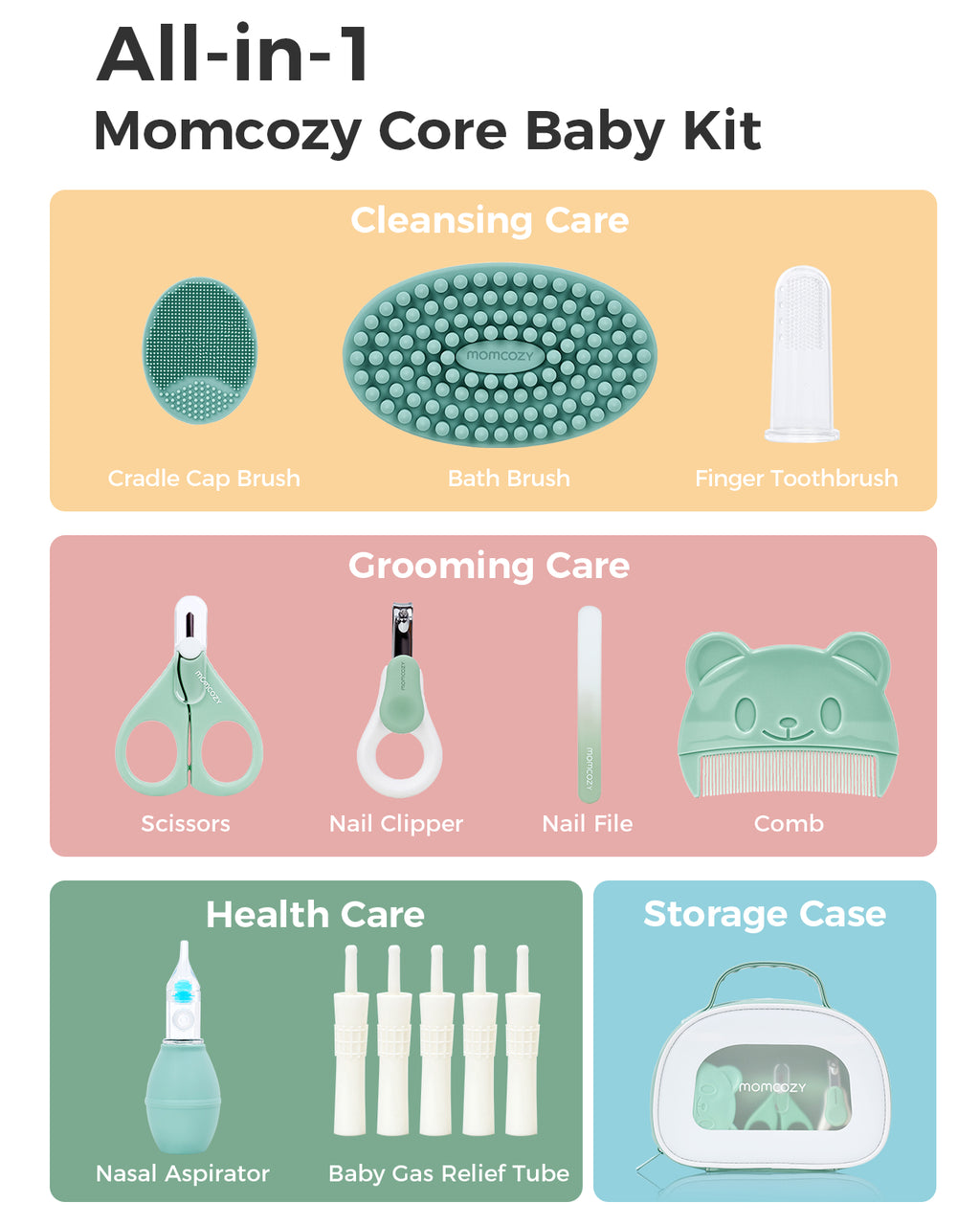 Momcozy All-in-1 Core Vauvan Hoitosetti