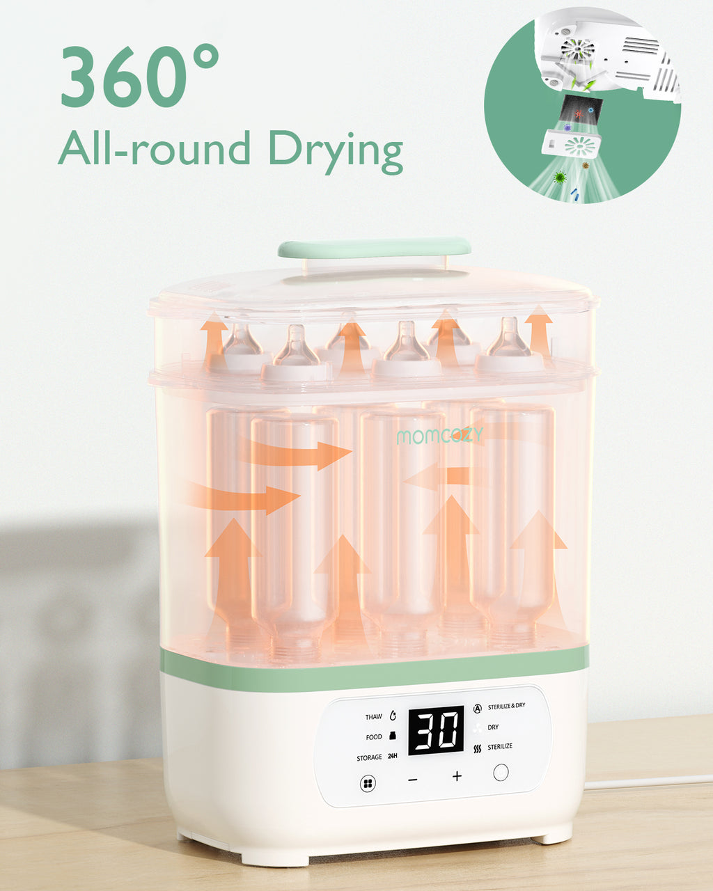 Momcozy 8-i-1 Elektrisk Damp Babyflaske Vasker