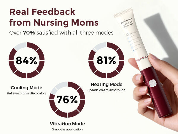 Momcozy ComfortNip Nipple Care Pen Nipple Care