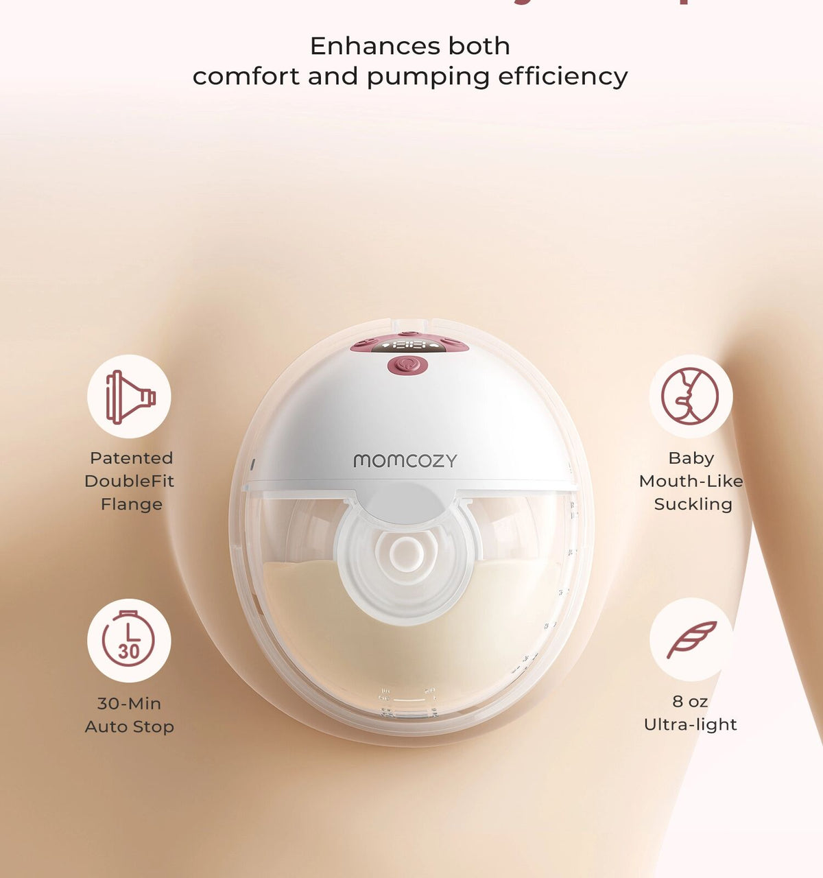 Momcozy M5 Älykäs kaksoispakkaus käytettävä rintapumppu punainen