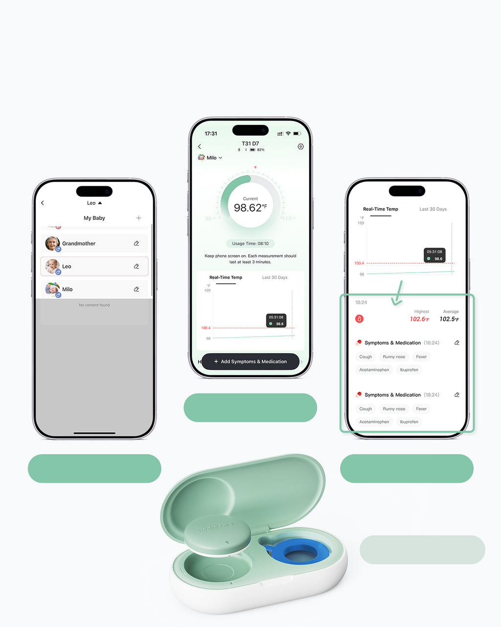Momcozy Smart Baby Termometer