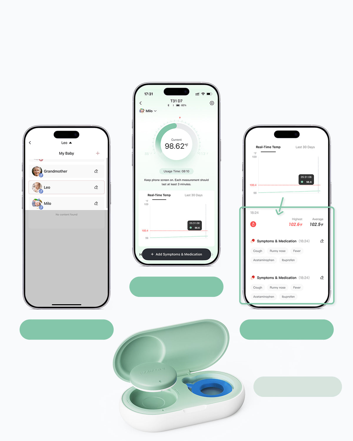 Momcozy Älykäs Vauvan Lämpömittari