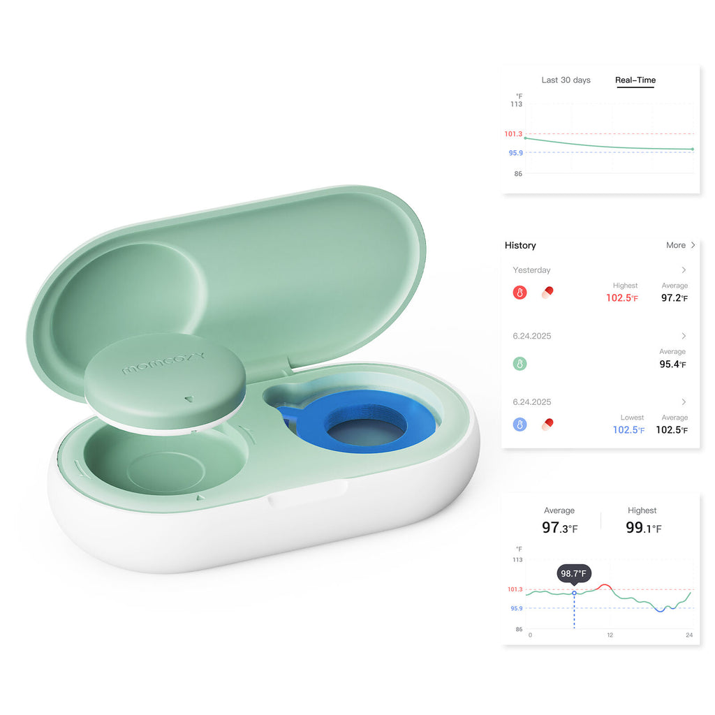 Momcozy Smart Baby Termometer