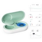 Momcozy Smart Baby Termometer
