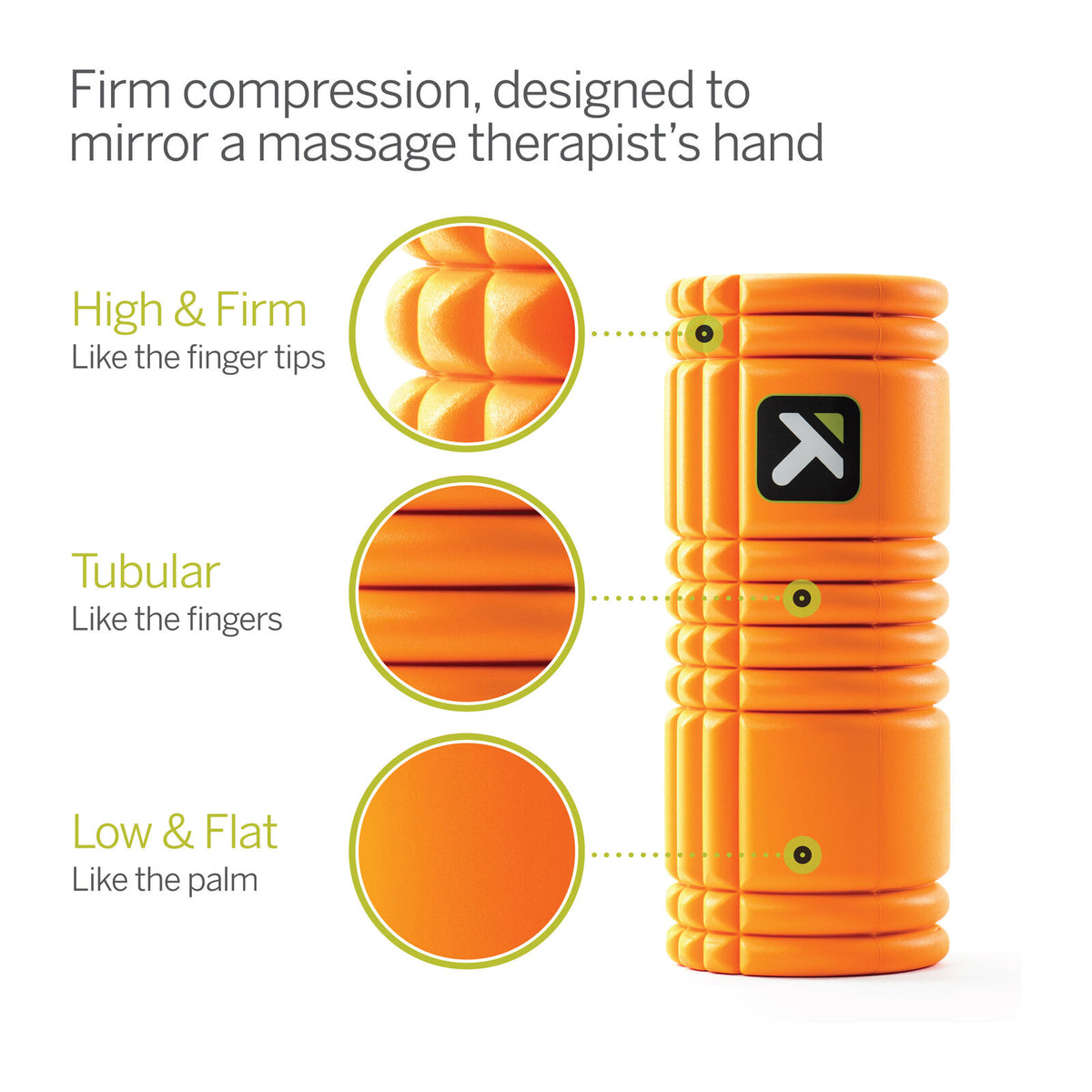 Trigger Point Therapy GRID 1.0 Foamroller Orange