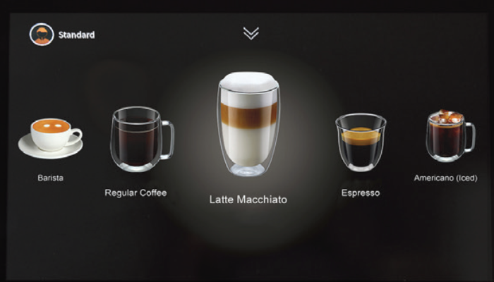 Personlig kaffehistorikk